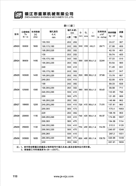JEM、JEMJ型膜片聯(lián)軸器