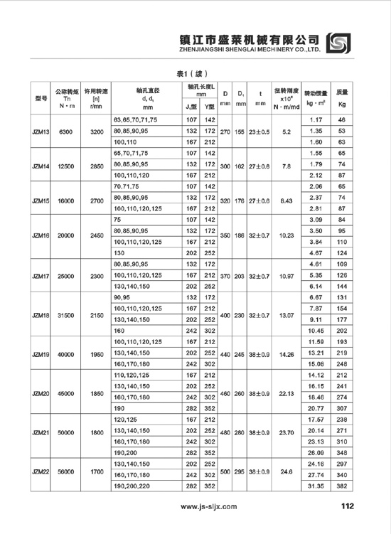 JEM、JEMJ型膜片聯(lián)軸器