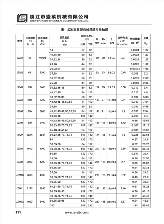 JEM、JEMJ型膜片聯(lián)軸器