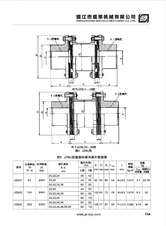 JEM、JEMJ型膜片聯(lián)軸器