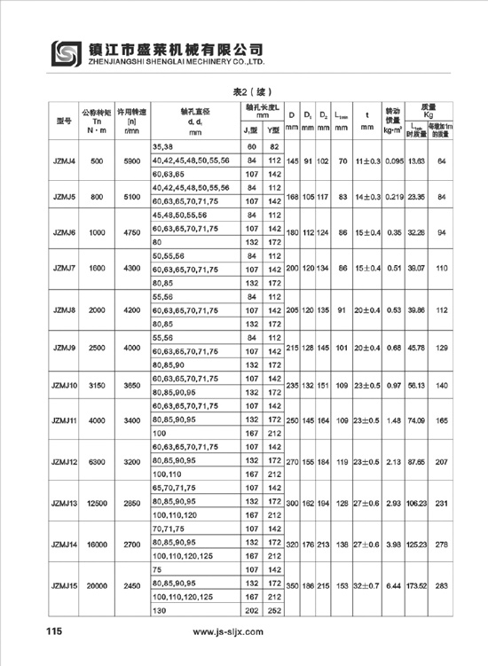 JEM、JEMJ型膜片聯(lián)軸器
