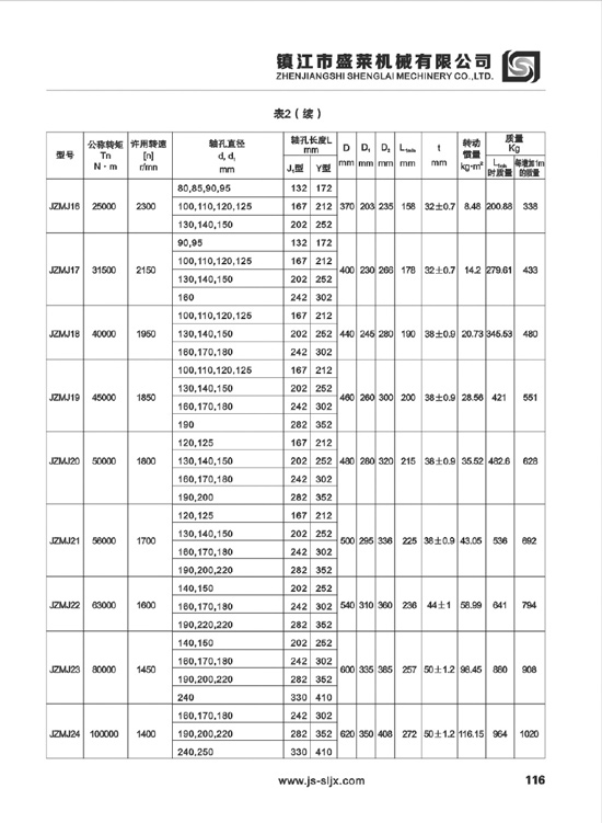 JEM、JEMJ型膜片聯(lián)軸器