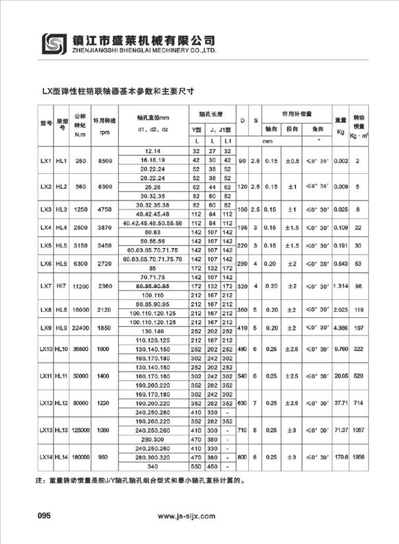 LX型彈性聯軸器