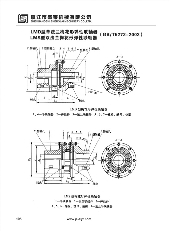 LMD、LMS型彈性聯(lián)軸器