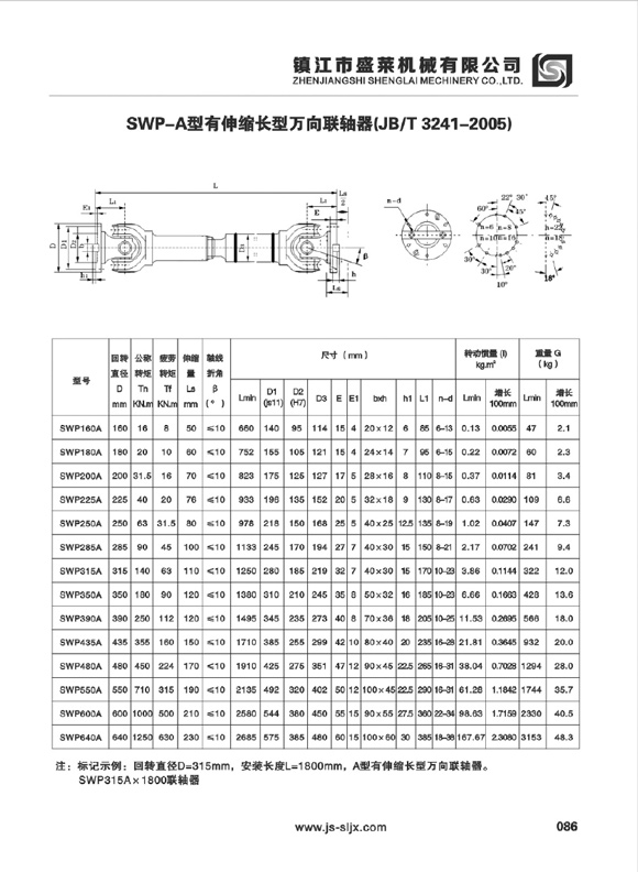 SWP型萬(wàn)向聯(lián)軸器