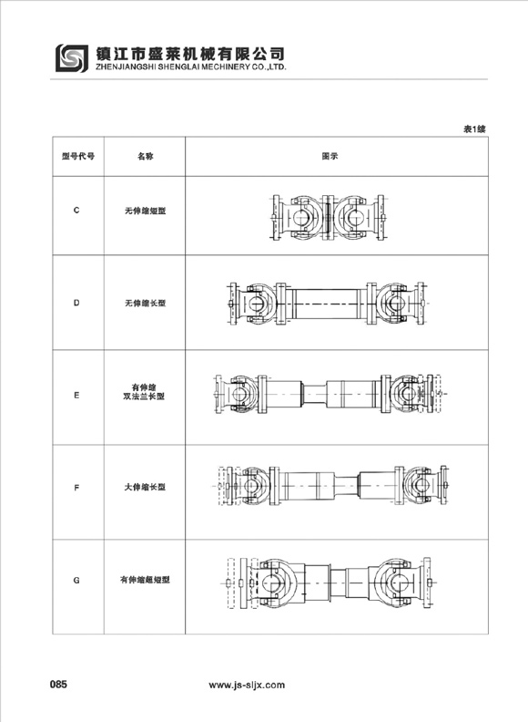 SWP型萬(wàn)向聯(lián)軸器