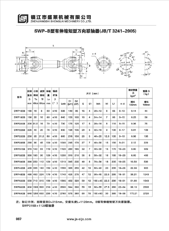SWP型萬(wàn)向聯(lián)軸器