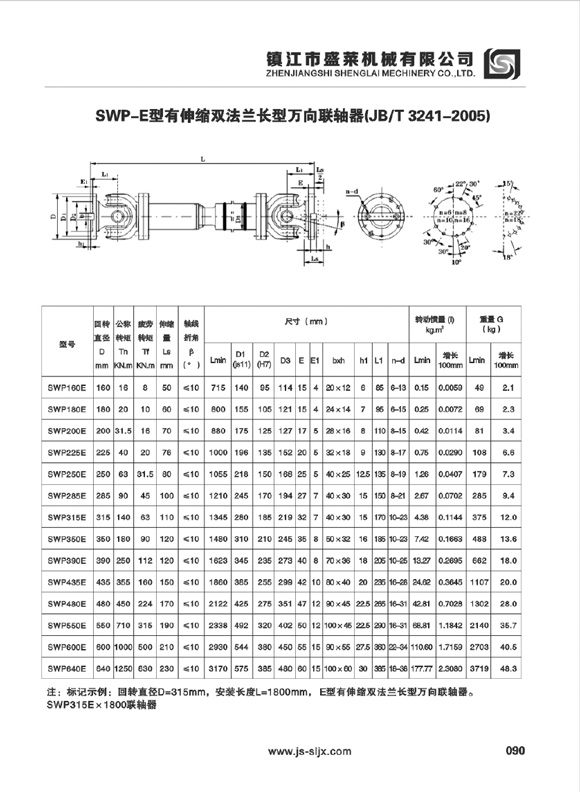 SWP型萬(wàn)向聯(lián)軸器