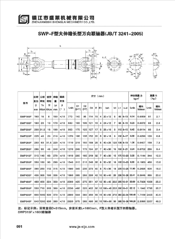 SWP型萬(wàn)向聯(lián)軸器