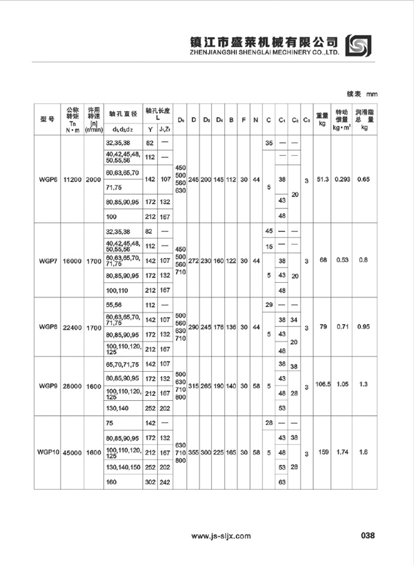 WGP型鼓形齒聯軸器