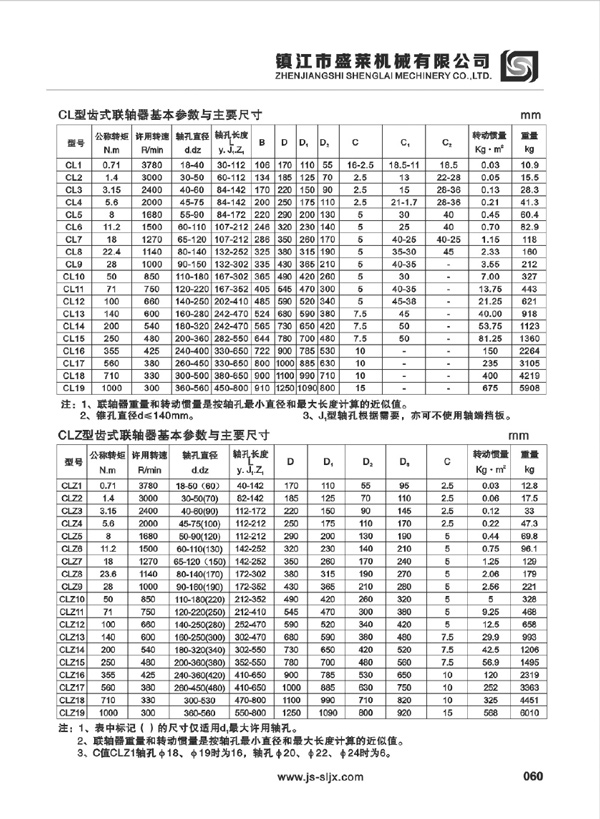 CL、CLZ型鼓形齒聯(lián)軸器